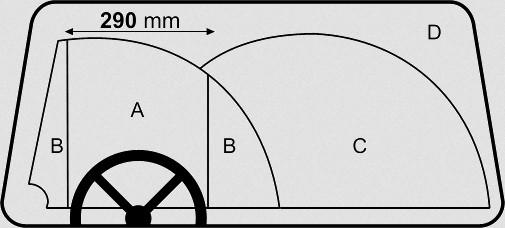 windscreen be repair